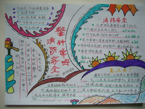消防安全的知識手抄報(bào)內(nèi)容