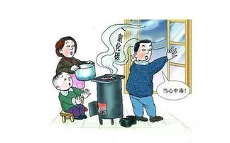 冬季取暖安全知識(shí)教育