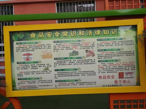 許昌創(chuàng)建食品安全知識