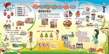 幼兒安全知識(shí)