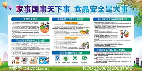 學(xué)校食品安全知識宣傳總結(jié)