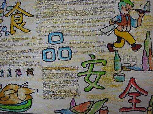 食品安全與健康知識(shí)手抄報(bào)