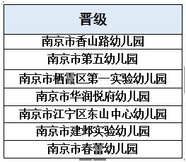 合肥安全健康知識(shí)競(jìng)賽