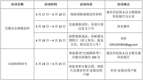 有關(guān)交通安全的知識(shí)點(diǎn)