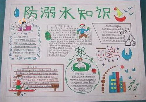 防溺水安全知識(shí)手抄報(bào)資料內(nèi)容