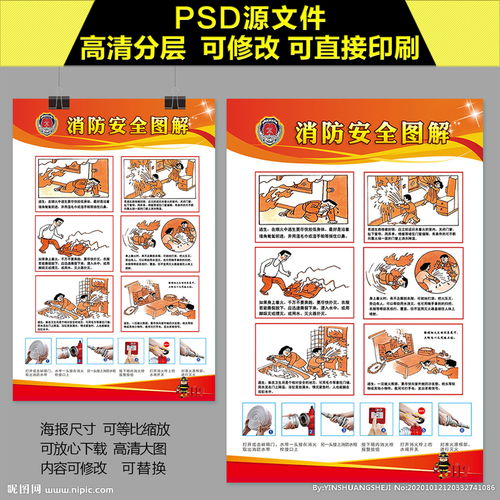 安全生產知識的火場逃生原則