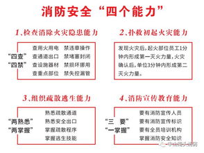 安全要求應(yīng)知應(yīng)會(huì)知識(shí)