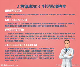 梅毒的安全知識培訓(xùn)