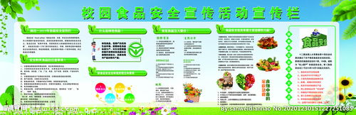 學(xué)校周邊食品安全宣傳包括知識(shí)
