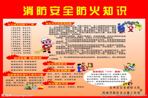 關(guān)于防火安全有哪些小知識(shí)