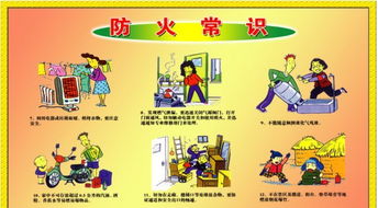 居民防火安全小知識