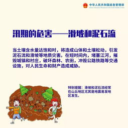 水庫安全防洪知識(shí)