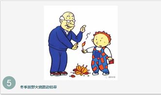 兒童消防安全知識(shí)漫畫