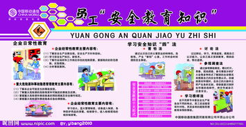 安全基本知識(shí)教育