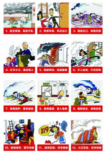 項(xiàng)目部火災(zāi)消防安全知識