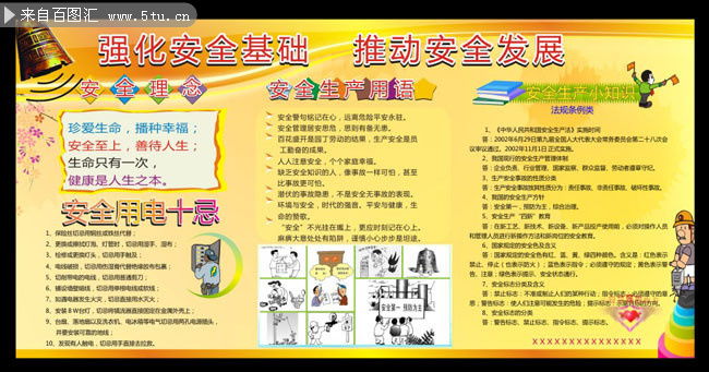 安全環(huán)?；A(chǔ)知識(shí)點(diǎn)