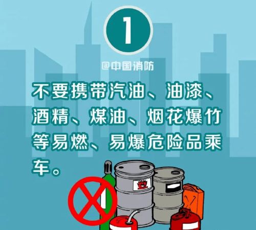 小班安全注意坐汽車安全知識