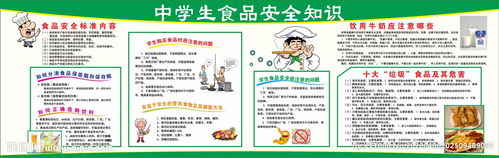 學生食品安全知識宣傳資料