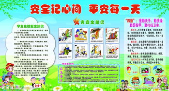 安全知識宣傳板報內(nèi)容