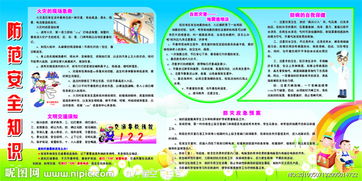 防范安全知識(shí)