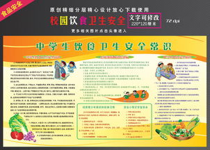 大學飲食安全知識資料
