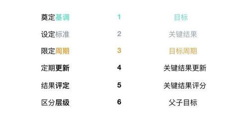 安全專業(yè)包括哪些知識點(diǎn)