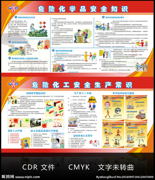 化工安全知識學(xué)習(xí)