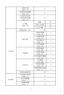 全國農(nóng)機安全監(jiān)理知識競賽題