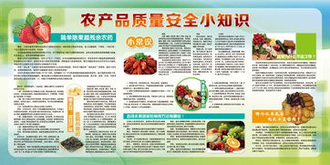 制藥產(chǎn)品質量安全知識