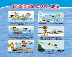 防溺水安全知識長