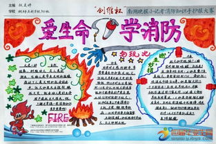消防安全知識(shí)有關(guān)的句子