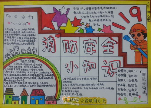 消防安全知識(shí)手抄小報(bào)