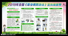 職業(yè)健康安全知識(shí)宣傳欄