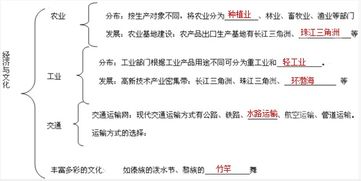 夏季安全知識(shí)試題及答案