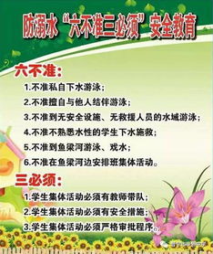 fangnishiu安全知識(shí)