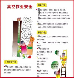 專業(yè)安全生產專業(yè)知識教育內容