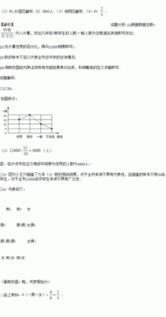 全國(guó)小學(xué)生安全知識(shí)網(wǎng)絡(luò)測(cè)試