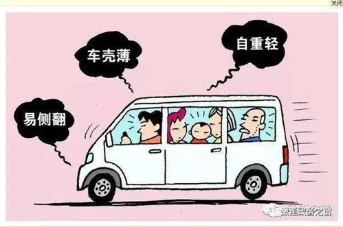 道路交通安全駕駛安全知識(shí)