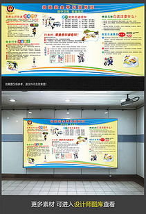社區(qū)安全知識(shí)培訓(xùn)講座ppt百度文庫(kù)