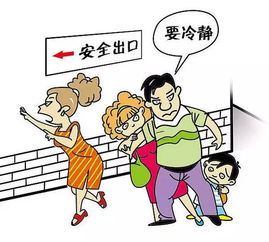 安全逃生小知識(shí)119
