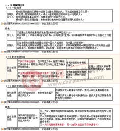 安全知識學習計劃