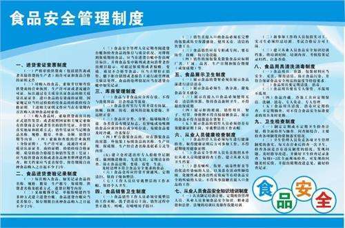 食品安全知識(shí)度培訓(xùn)內(nèi)容