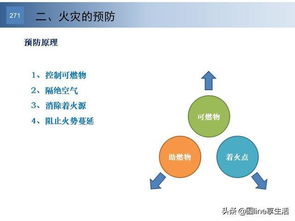 企業(yè)消防安全知識(shí)培訓(xùn)實(shí)施方案
