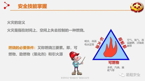 安全培訓(xùn)收獲知識觀點(diǎn)