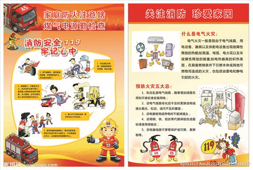 家庭火災(zāi)安全知識資料