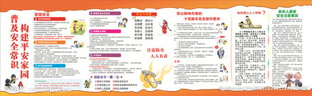 家居線路安全知識(shí)