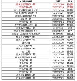 安全知識競賽小組隊(duì)名