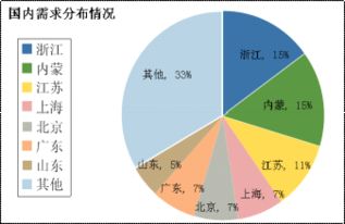 工程安全管理類專業(yè)知識(shí)點(diǎn)