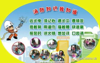 幼兒安全防火小知識