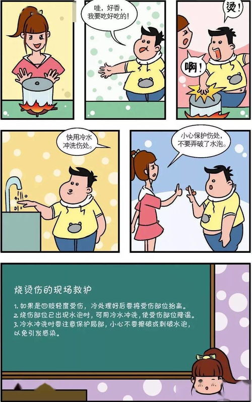 關(guān)于安全自護知識漫畫
